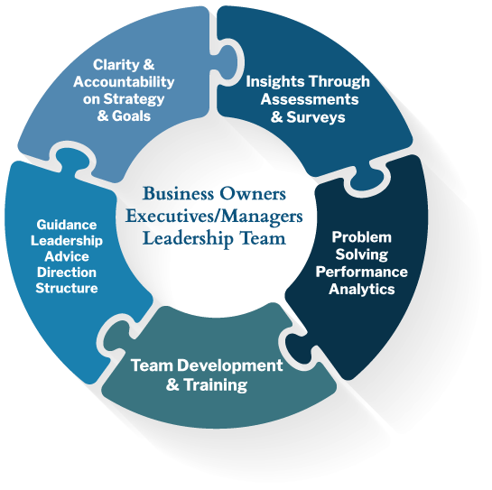 PSI-graph-homepage